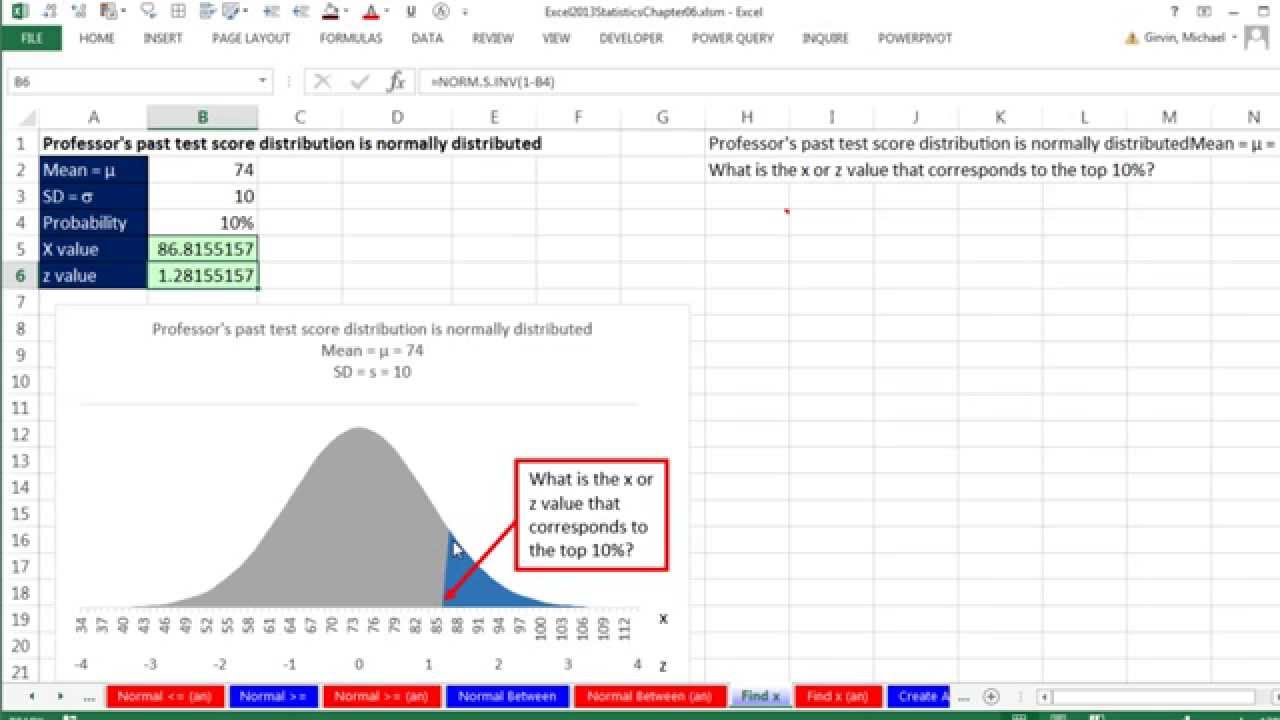 How To Graph Normdist Excel For Mac Skatefasr 8811